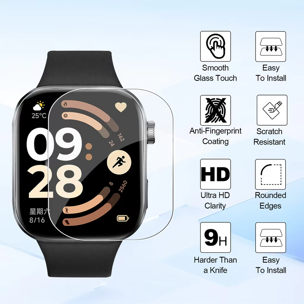 1-5 Stuks Zachte Film voor Xia - Hydrogel Screen Protector recensie en prijs